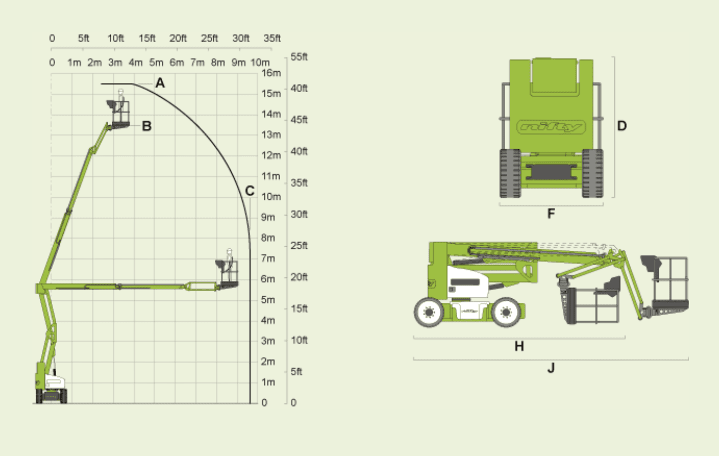 HR15 Narrow diagram