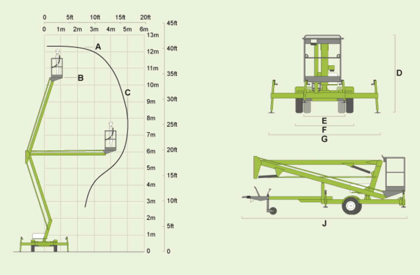 Nifty 120 diagram