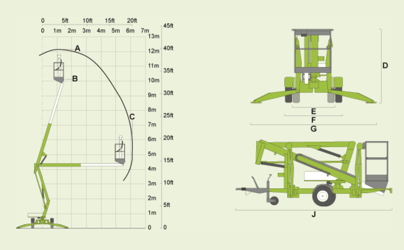 Nifty 120T diagram