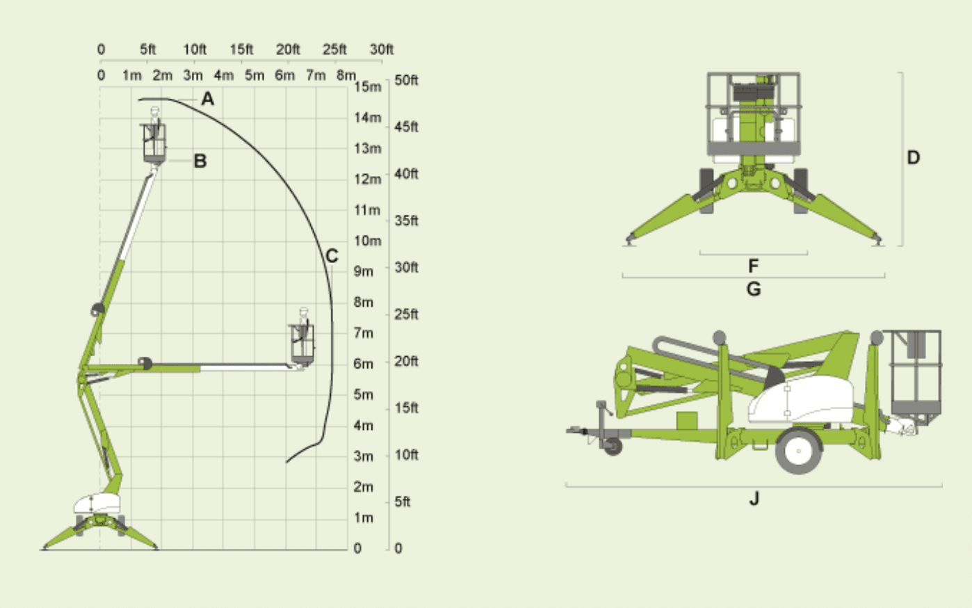 Nifty 150T diagram