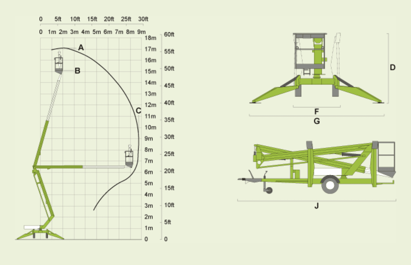 Nifty 170 diagram